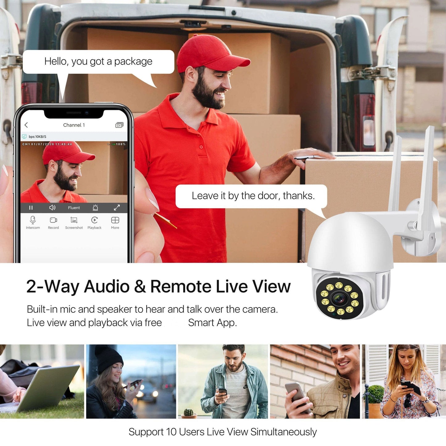 WLAN Outdoor PTZ Überwachungskamera für Zuhause