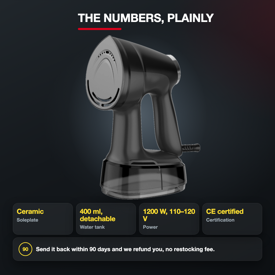Ceramic soleplate, 400 ml tank, 1200 W, CE certified, 90-day guarantee