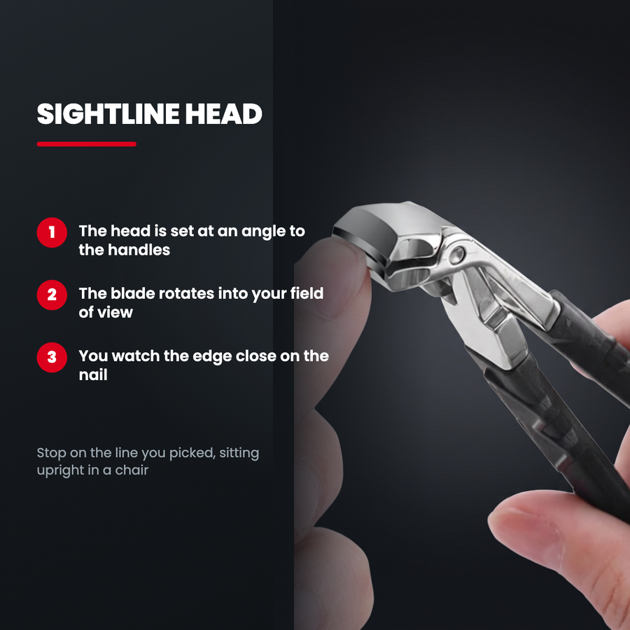 How the angled Sightline Head rotates the blade into your field of view