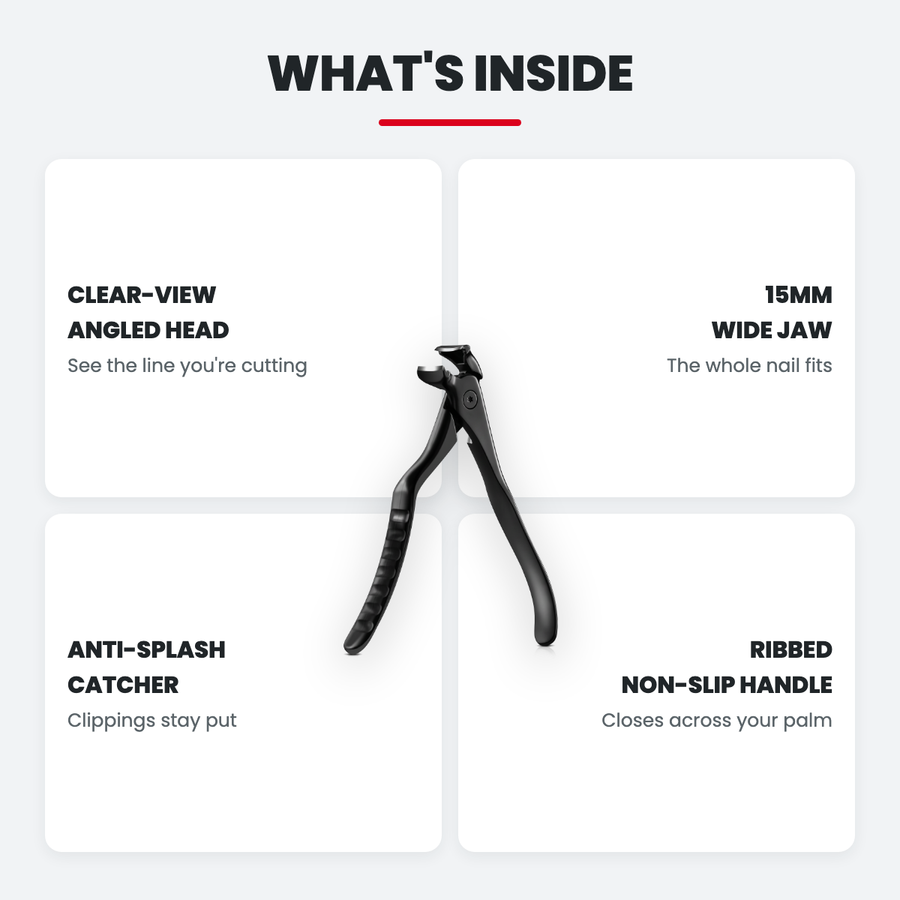 Clear-View Angled Head, 15mm Wide Jaw, Anti-Splash Catcher, Ribbed Non-Slip Handle