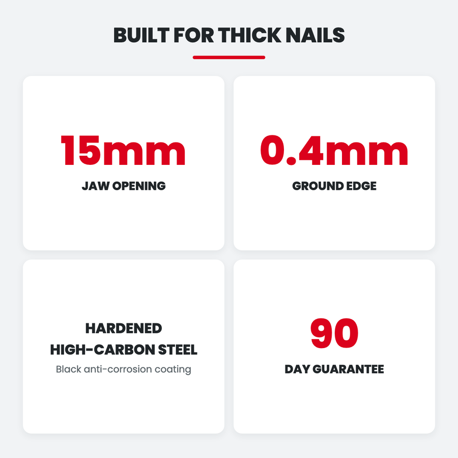 15mm jaw opening, 0.4mm ground edge, hardened high-carbon steel, 90-day guarantee