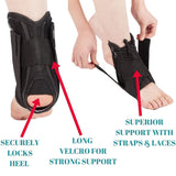 MODERATE - SPORT Lace Up Ankle Brace