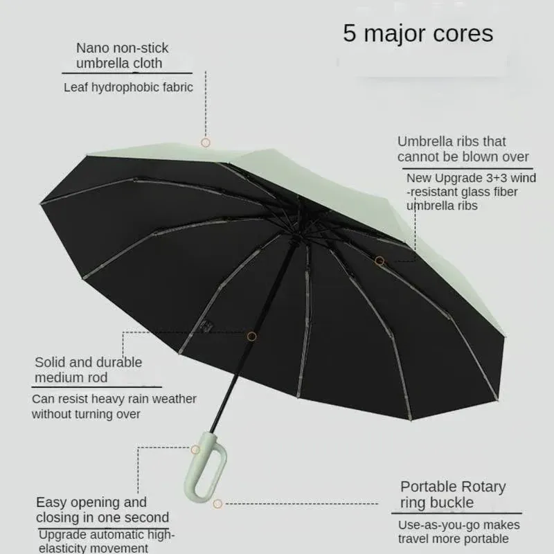 Regenschirm mit Karabinergriff in ausgefallenem Design