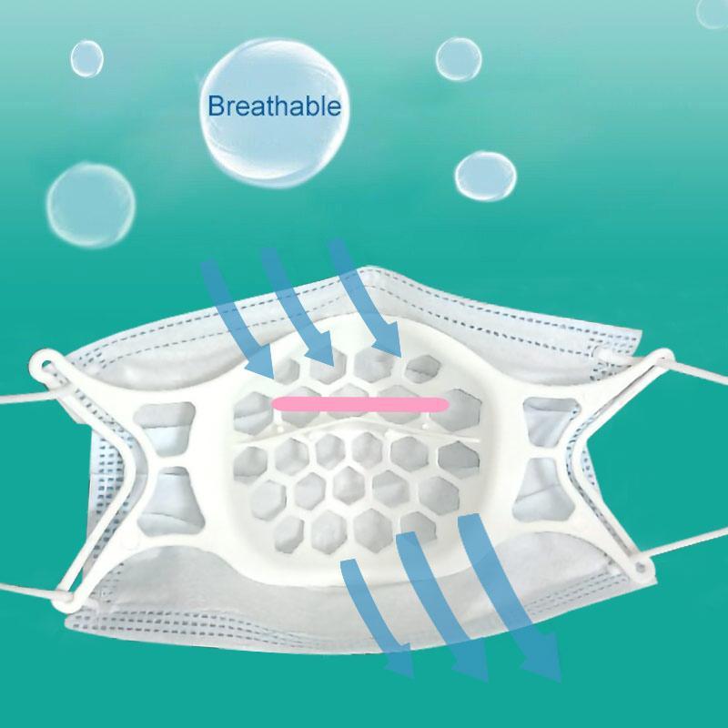 Masque facial 3D en silicone souple de 7e génération - Empêche la buée sur les lunettes