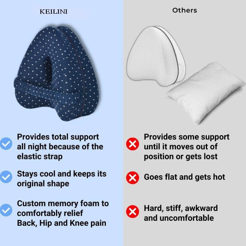 Keilini™ Alignment Pillow - Relieve Hip Pain & Sciatica