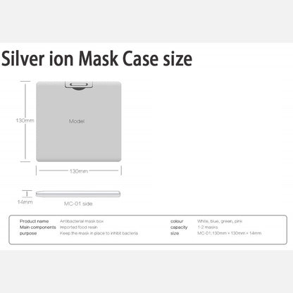 2/5 PCS Portable Face Shield Storage Bag (Not Including Face Shield)