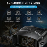 Night Vision Binoculares