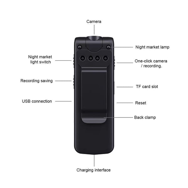 Mini Full HD 1080P Tragbarer Videorecorder DV-Kamera