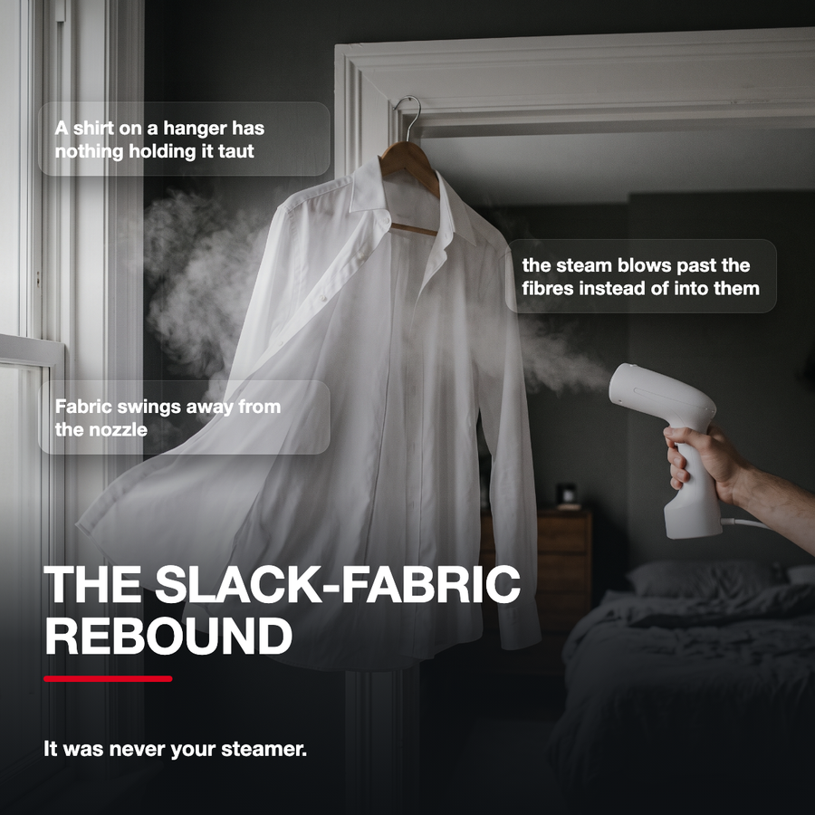 The Slack-Fabric Rebound: a shirt swinging away from a plain steamer