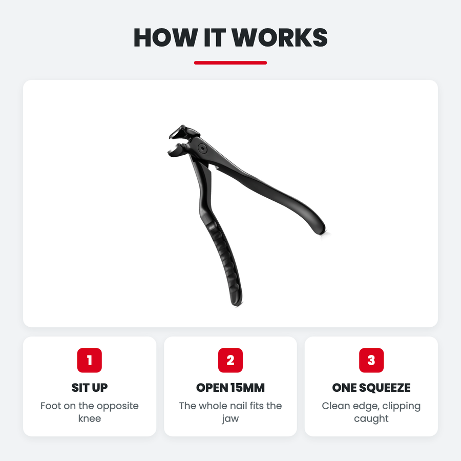 How it works: sit up, open 15mm, one squeeze