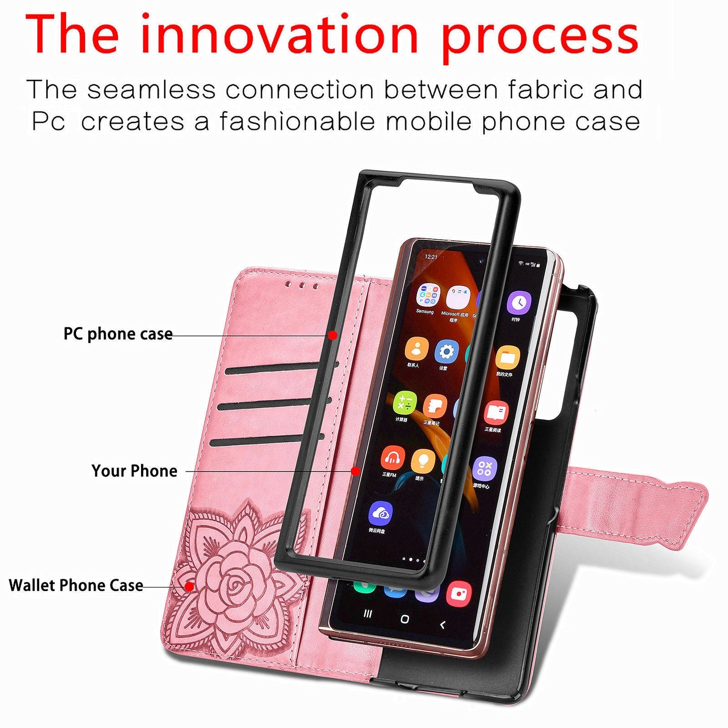 Luxuriöses geprägtes Schmetterling Leder Wallet Case für Samsung Galaxy Z Fold3 5G