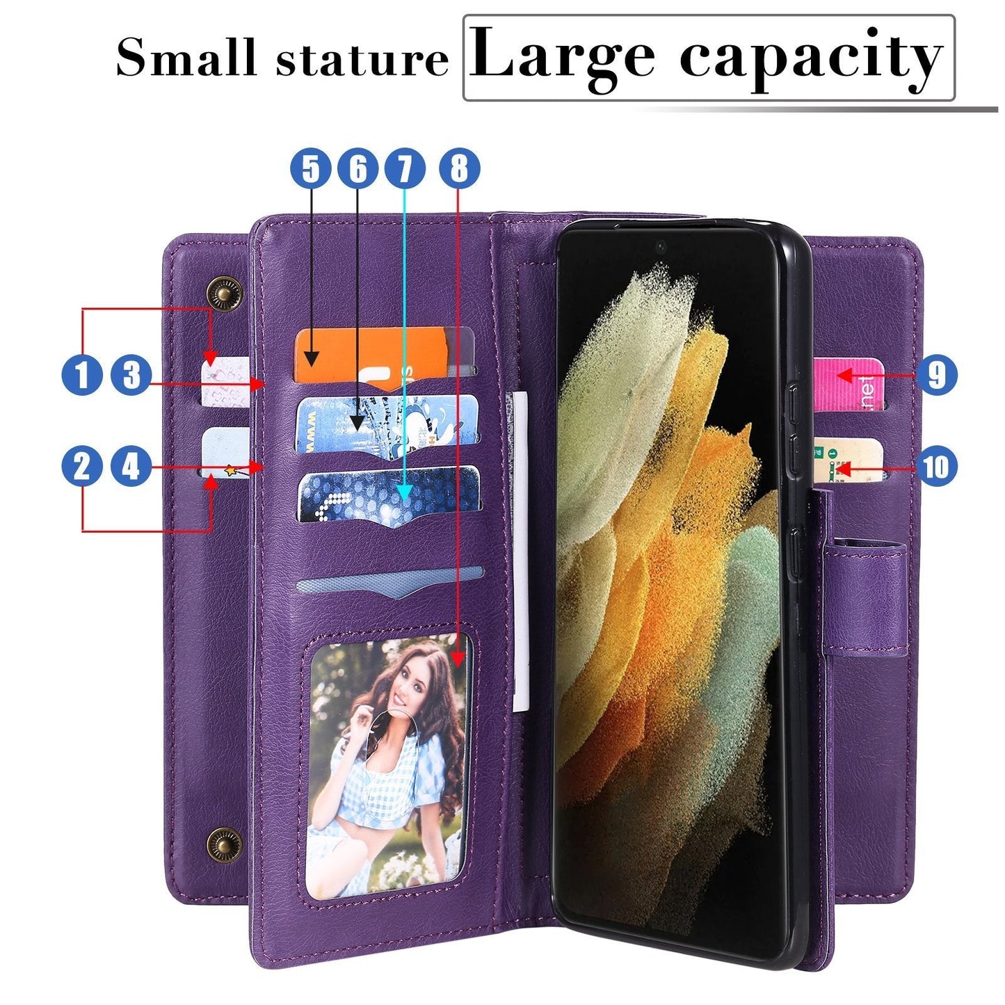 Multifunktionaler Brieftaschen-Handyhülle mit großer Kapazität für Samsung A72 5G