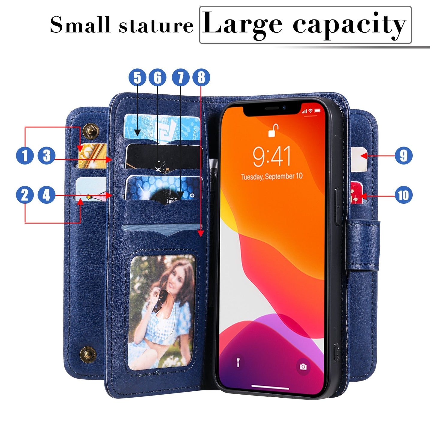 Étui portefeuille multifonction grande capacité pour iPhone 13
