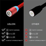 Magnetic Charging Cable