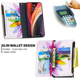 Large Capacity Painted Zipper Leather Case For iPhone 13 Series