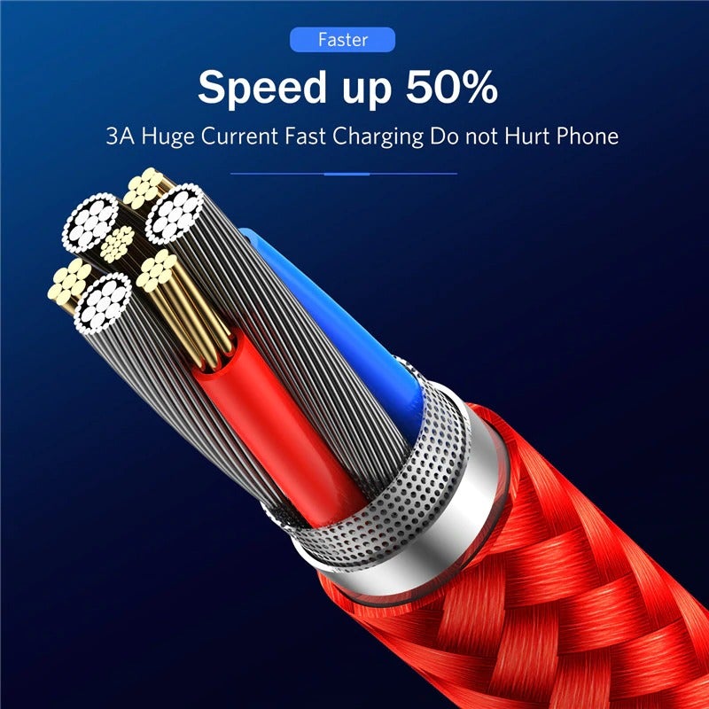 Câble de charge magnétique