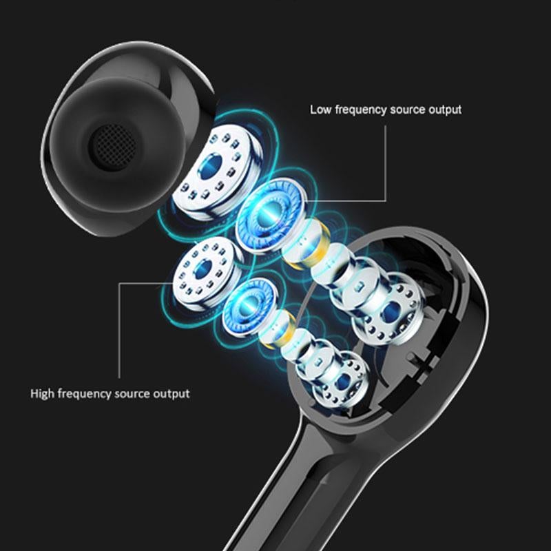 Kabellose Bluetooth-Ohrhörer
