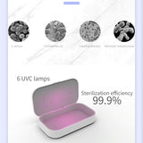 UV Sterilizer Box with Wireless Charging